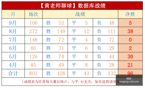春季赛战火,能否再创佳,尊龙凯时,尊龙凯时,在线娱乐,高端平台,游戏体验,用户服务,安全保障,尊龙凯时官网,热门游戏