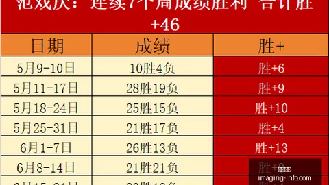 尊龙凯时 105206 5